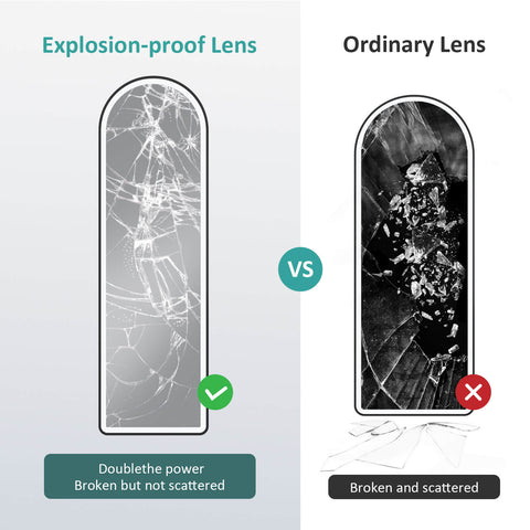 emke full length mirror fm06 explosion proof lens emke full length mirror fm06 explosion proof lens