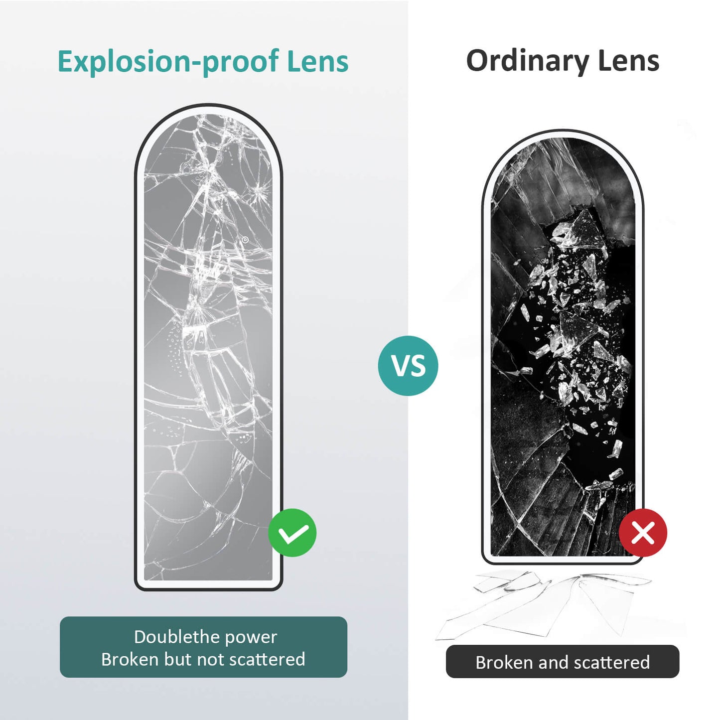 emke full length mirror fm06 explosion proof lens