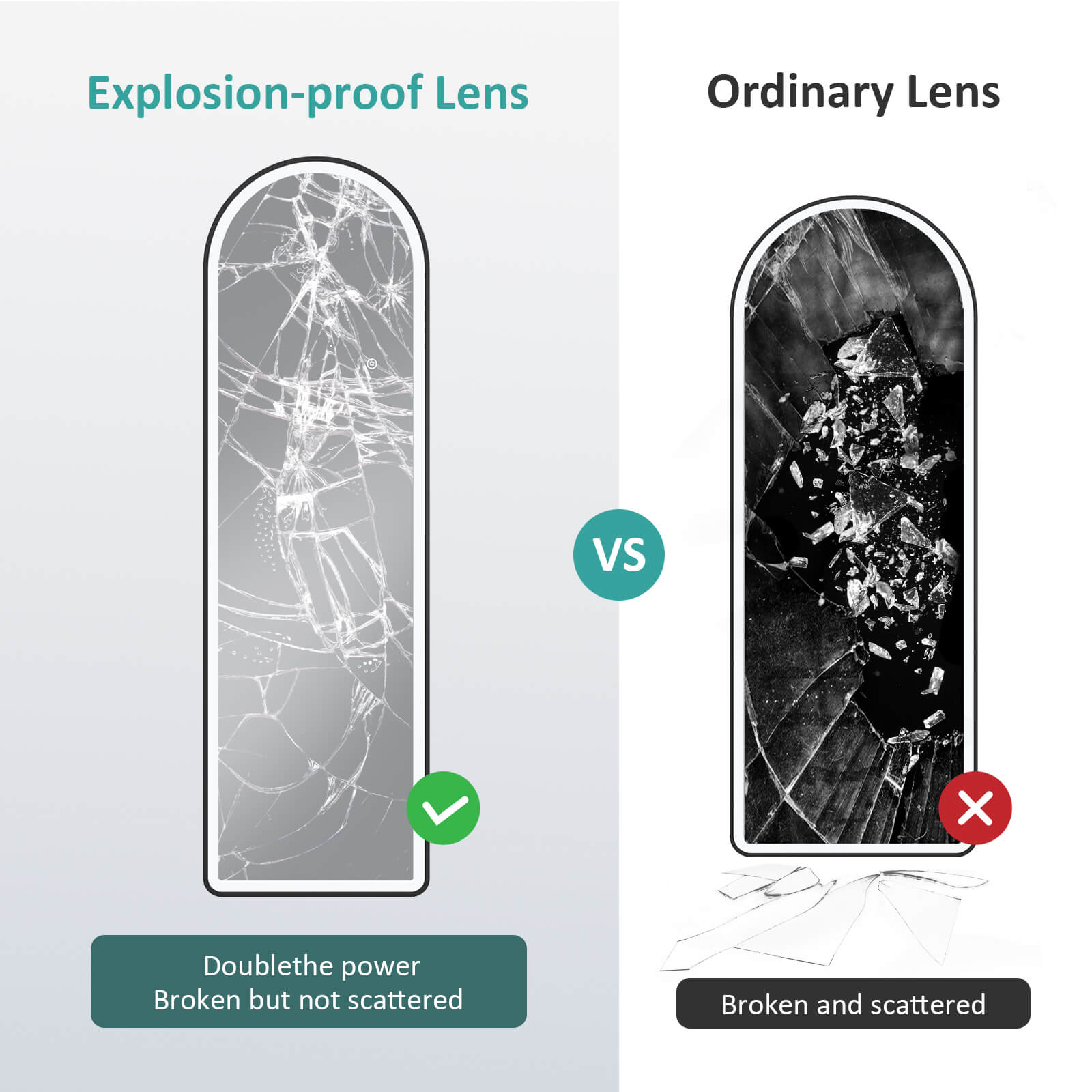 emke full length mirror fm06 explosion proof lens
